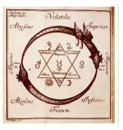 Alchemistische Aromatherapie